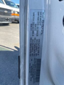 
										RAM ProMaster City Cargo Tradesman 2017 full									